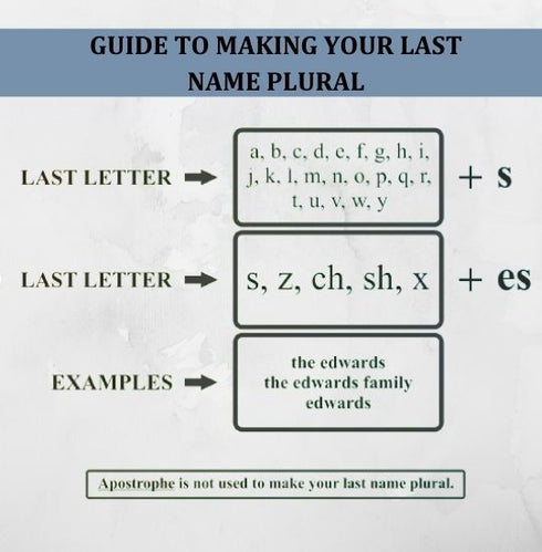 Custom Wood Sign, Wall Decor, Home Decor, Housewarming Gift, Established Sign, Family Name Sign, Personalized Gift, Wedding Gift, Wood Sign